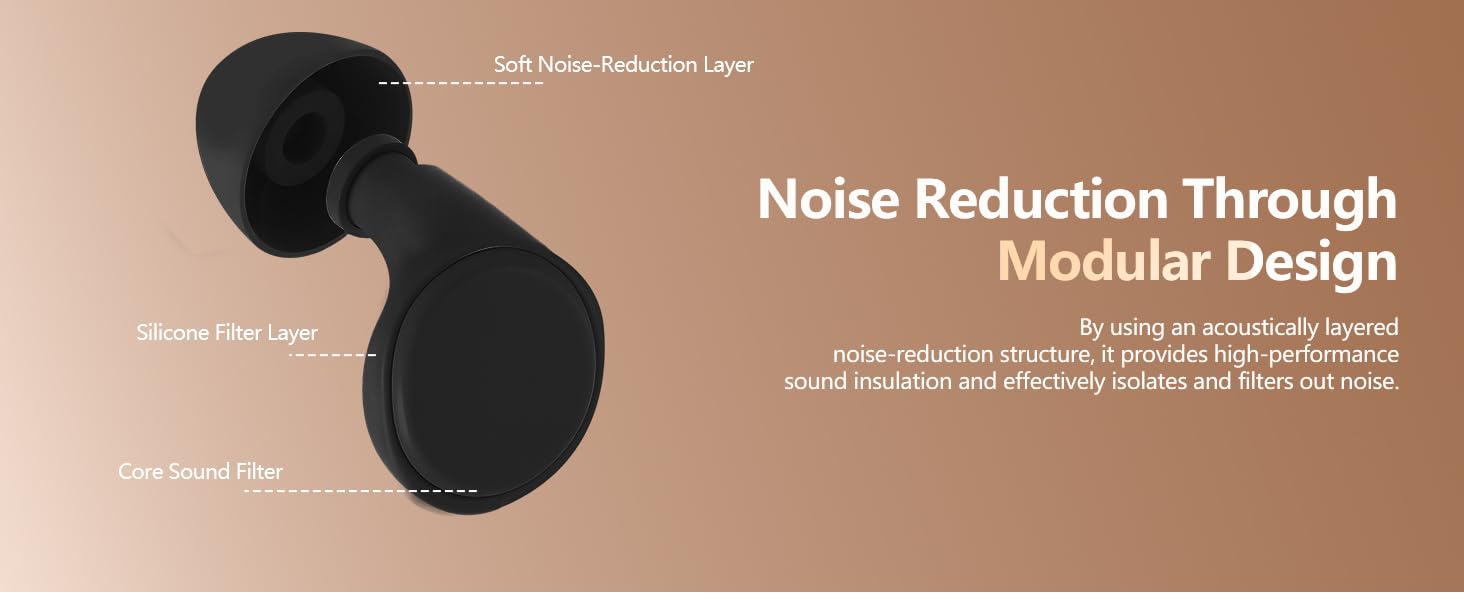 Ear Plugs for Sleeping Noise Cancelling 36dB Silicone Ear Plugs for Noise Reduction