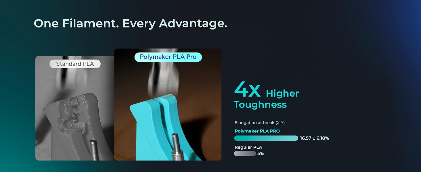 tough pla pro