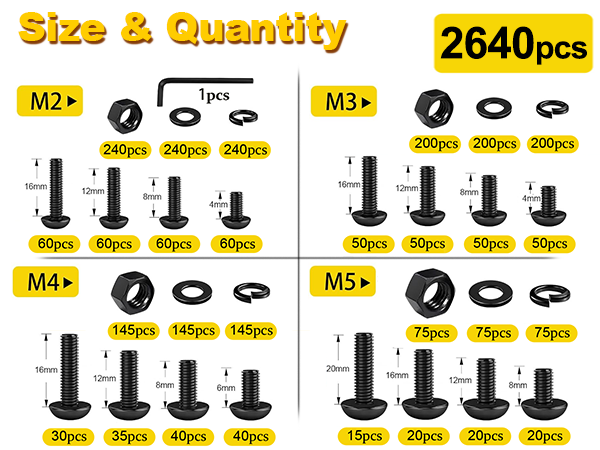 2640PCS M2M3M4M5 screws size