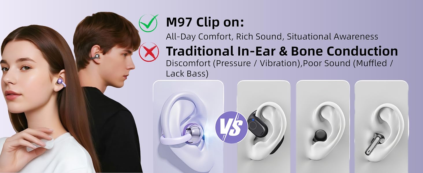 M97 clip on:All-Day Comfort, Rich Sound, Situational Awareness