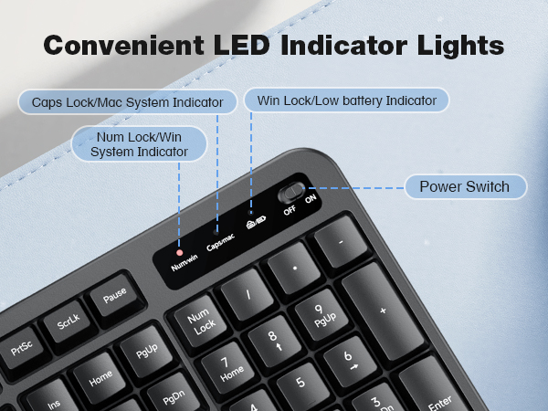 Indicator Lights