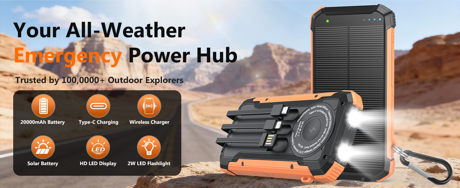 t can power up to 6 devices simultaneously using its combination of USB-C and USB-A output ports.