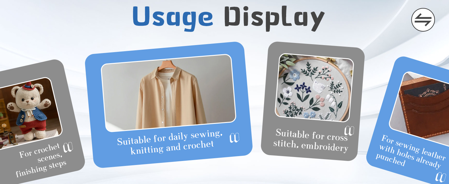 Usage Display