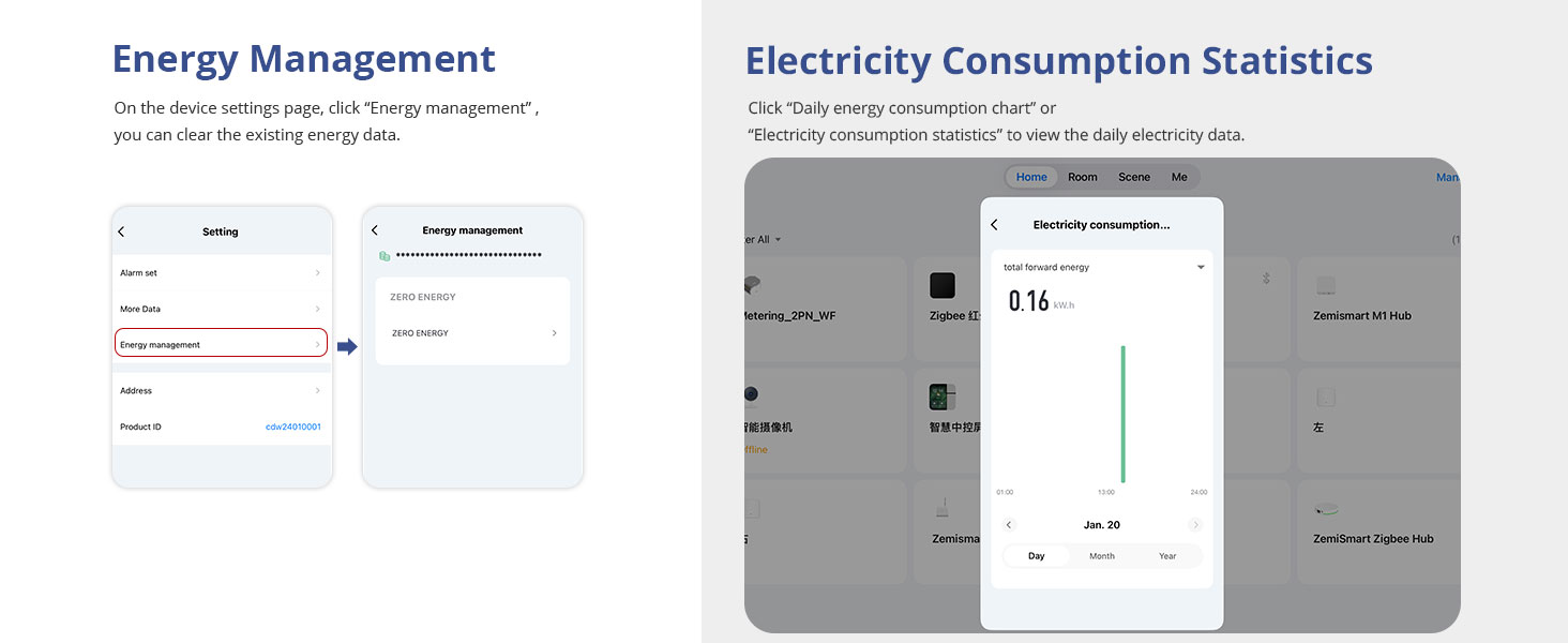 home energy monitor
