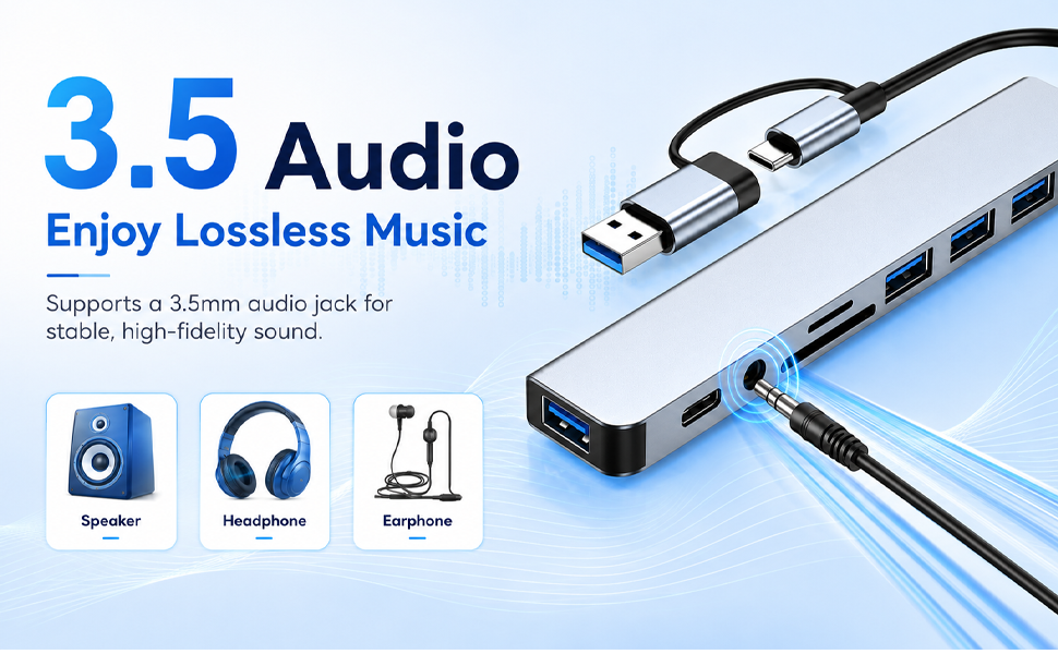 8-in-1 USB C Hub