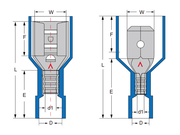 spade connectors size