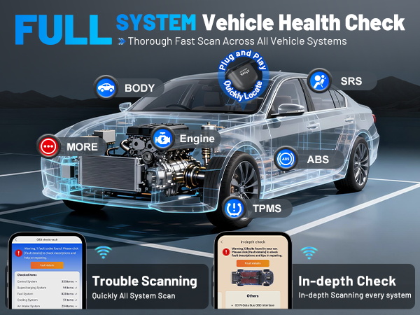 Full System OBD2 Scanner Diagnostic Tool
