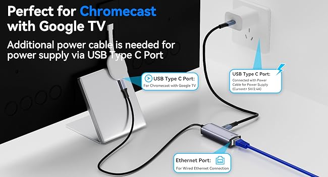 usb c to ethernet adapter