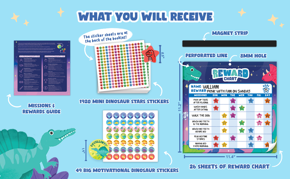What you will receive in the Premium KooKooBaby Reward Chart