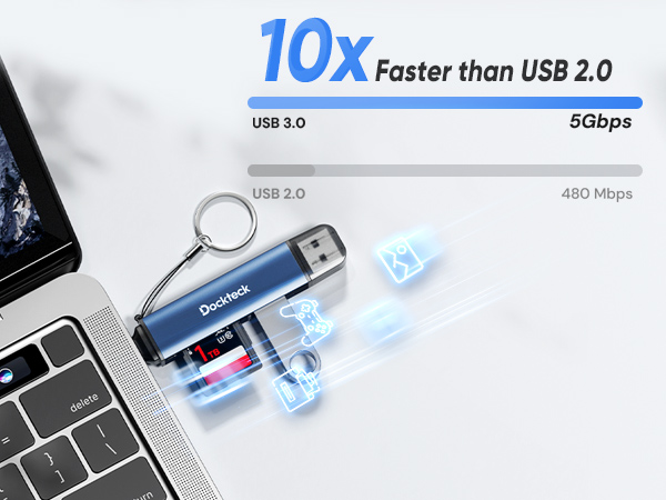 5G Super Speed Card Adapter