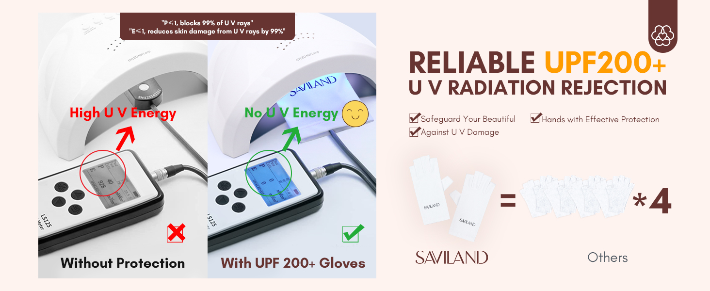 uv gloves for nails
