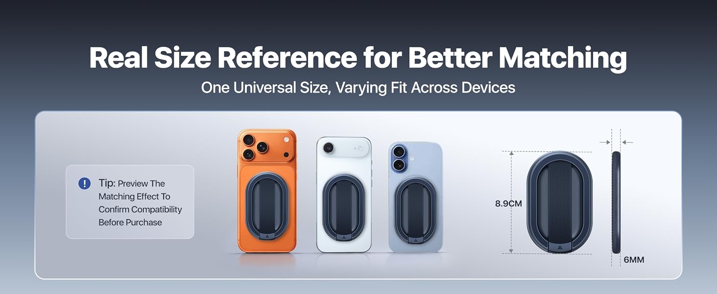 One Universal Size, Varying Fit Across Devices