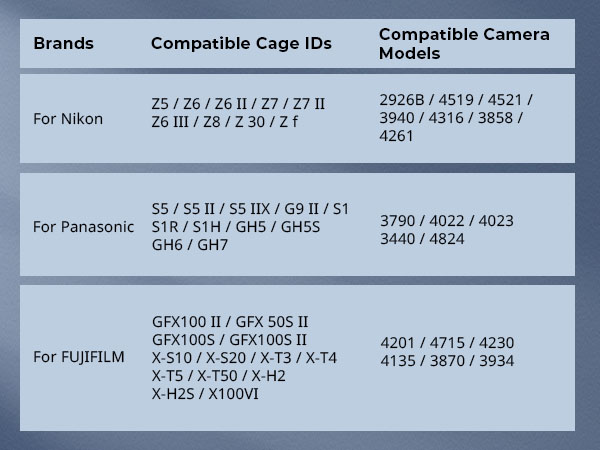 compatible list