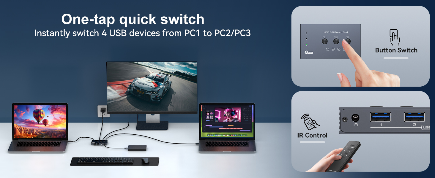 THXCDBID USB 3.0 Switch 3 Computers Sharing 4 USB-A Port