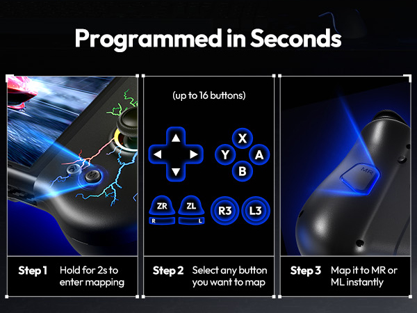 wireless controllers