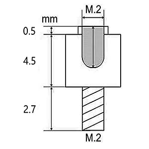 4.5