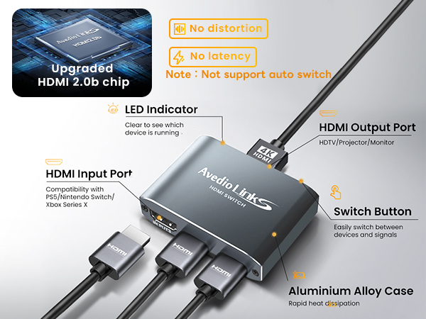 3x1 4k hdmi Switcher
