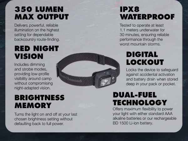 350 lumen max output; red night vision; brightness memory; IPX8 waterproof