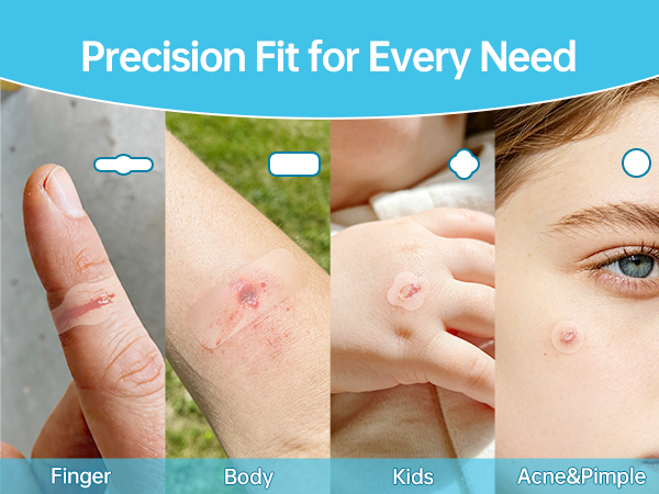 Precision Fit for Every Need