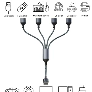 USB_MALE_TO_4_USB_MALE_CABLE