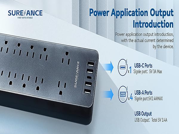 Power strip surge protector