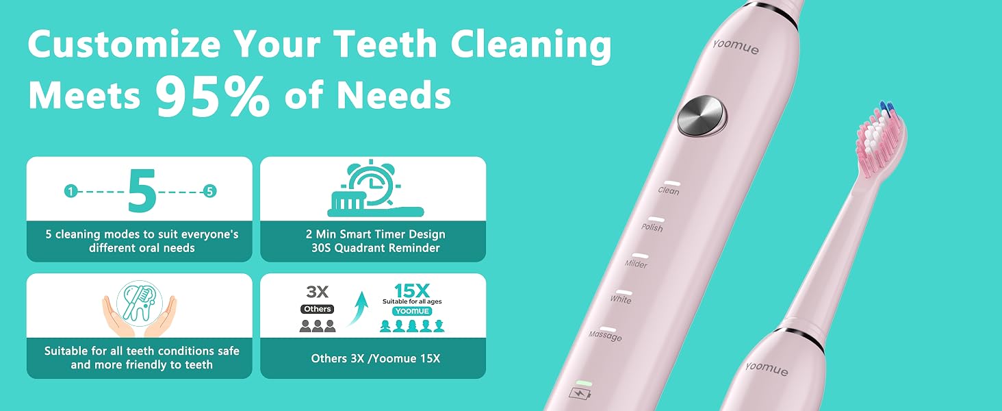 Electric Toothbrush