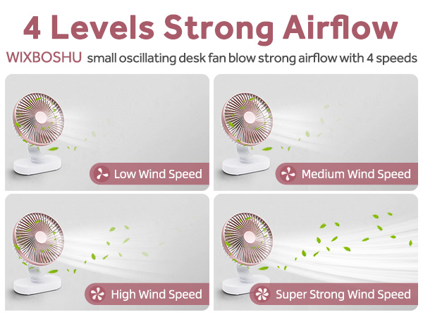 small desk fan