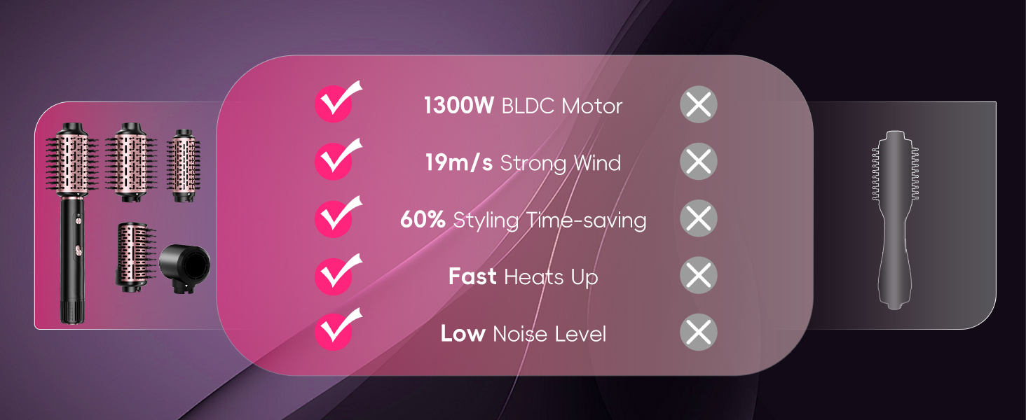 Dual-Bristle Design