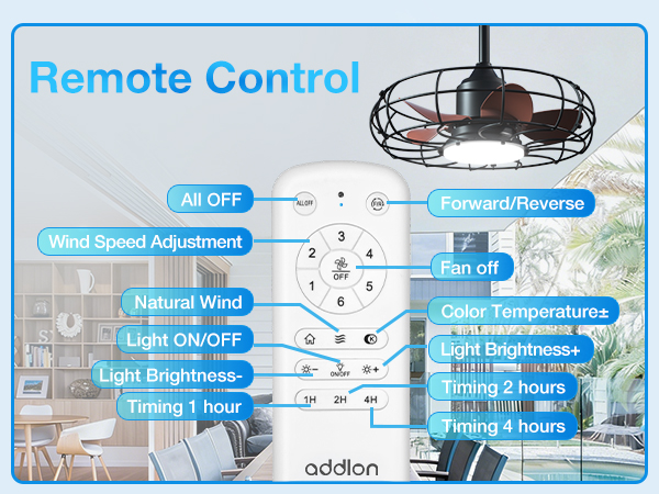 Gazebo Fan