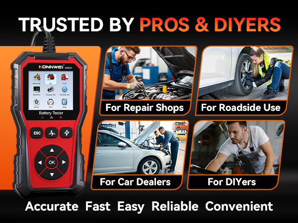suit for pros and diyers