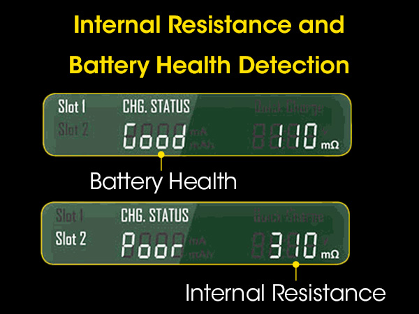 The LED screen showing the two different statuses that will appear for the battery health.