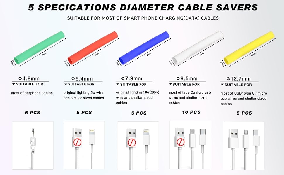 cord saver