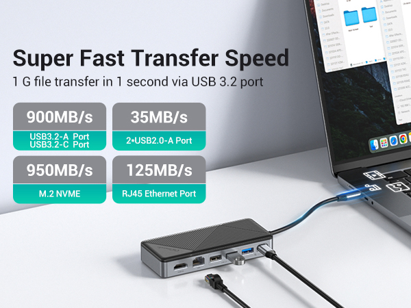 GiGimundo GM28PR usb c hub nvme sdd enclosure with rj45 ethernet 007
