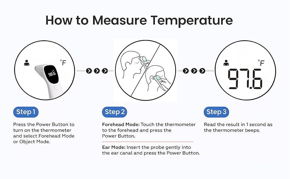THERMOMETER IR EAR