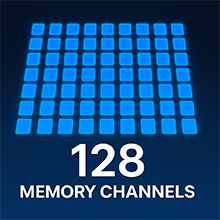 128channels