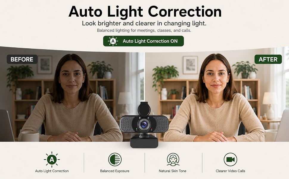Computer Camera for Desktop