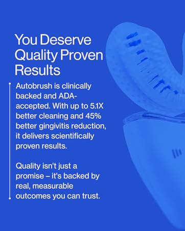 Quality proven results