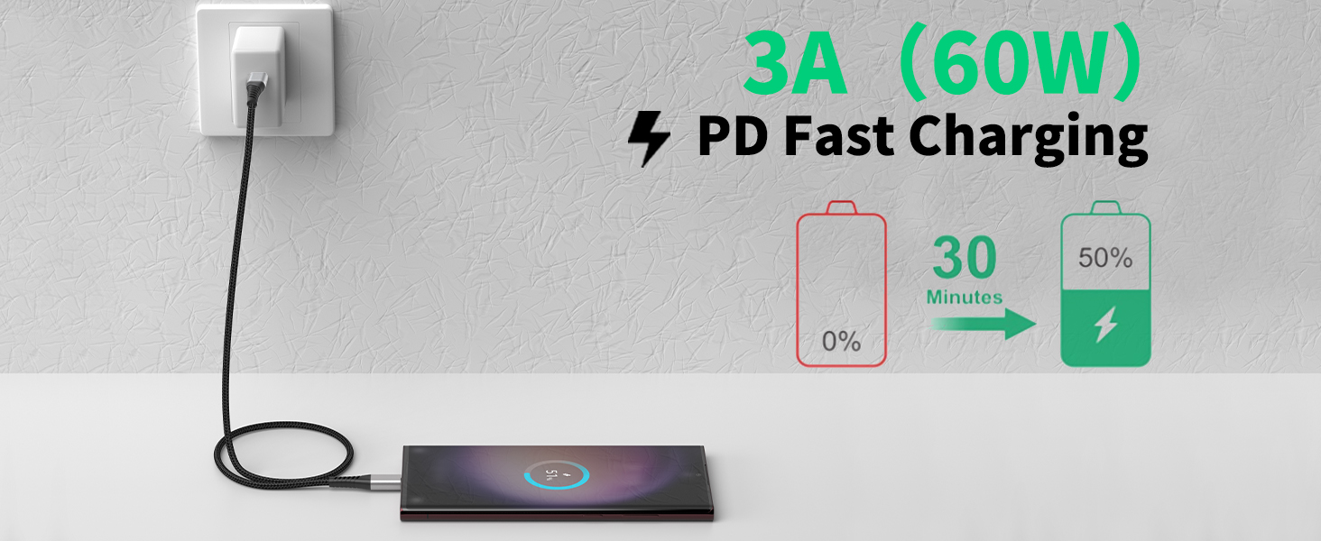 PD FAST CHARGING
