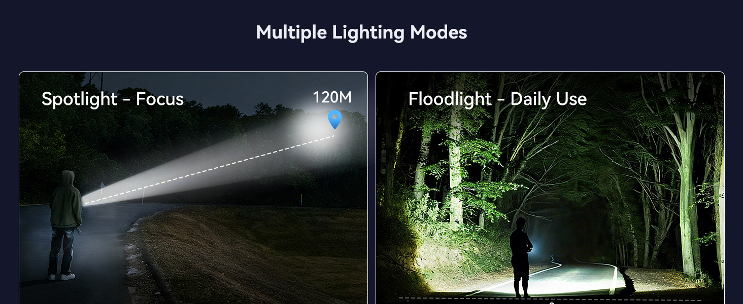 Rechargeable EDC Flashlight