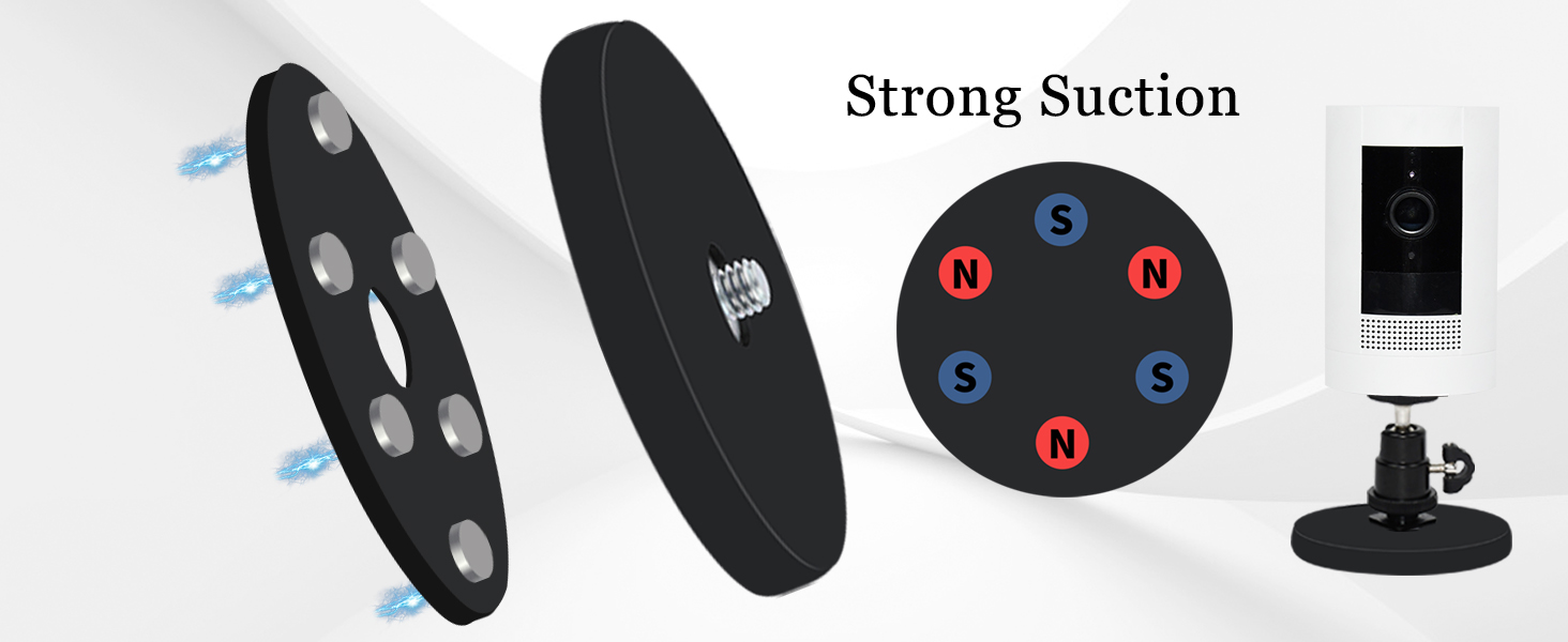 magnetic mount