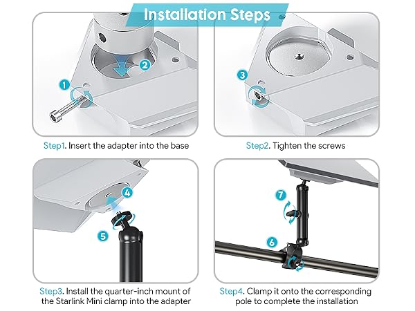 Text reads 'Installation Steps'. Four-step installation guide with numbered diagrams showing adapter insertion and tightening process for device assembly.