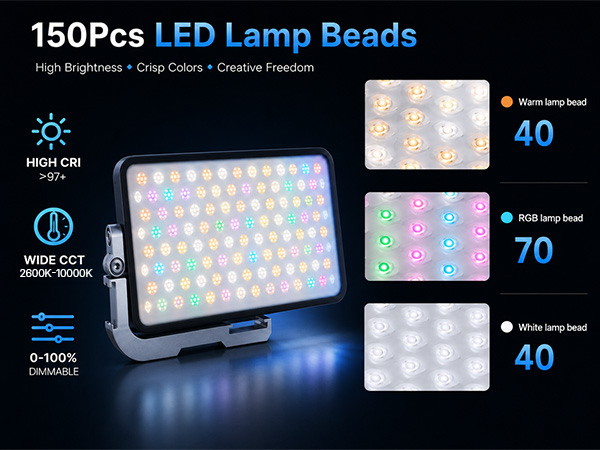 rgb light
