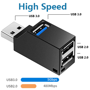 USB 3.0 High Speed Transmission
