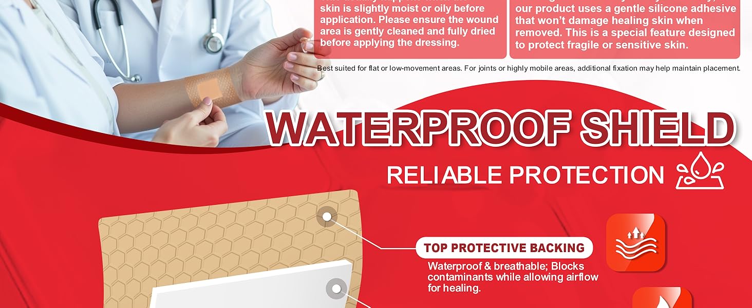 Waterproof Shied Reliable Protection