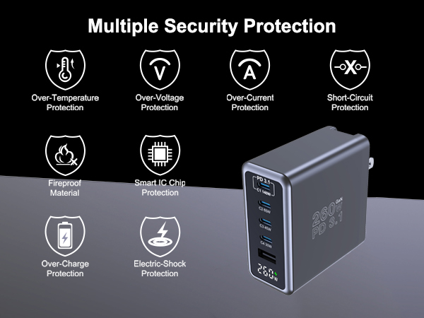 Safe and Reliable