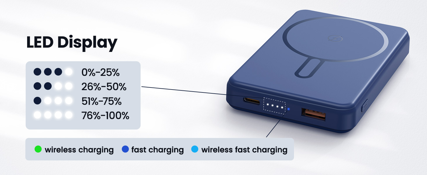 Portable Charger