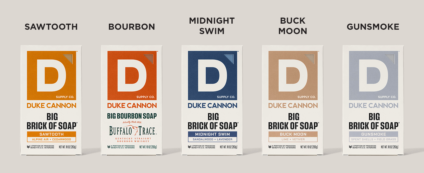 Duke Cannon