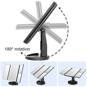 180 Degree Rotation