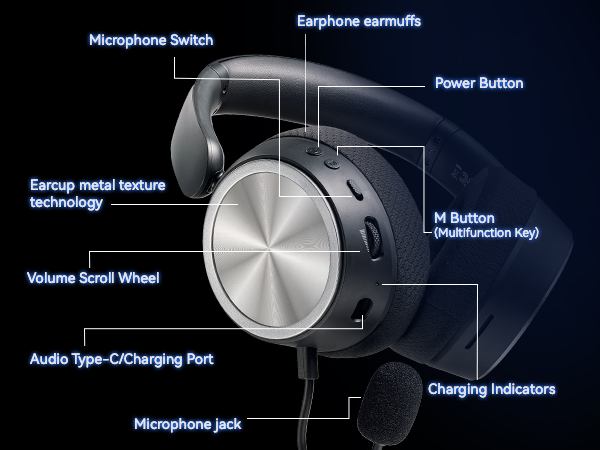 wireless headset with mic