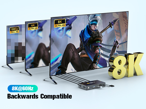 kvm Switch 1 monitors 2 computers 8K